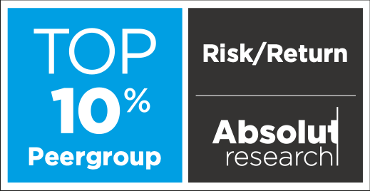 Absolute Research Auszeichnung: Top 10% Peergroup | Risk/Return